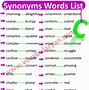 Image result for Weak Synonym List