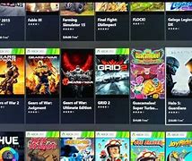 Image result for Games On Xbox That Are On PC