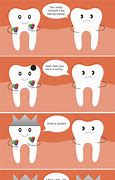 Image result for Kid Dental Pictures Funny