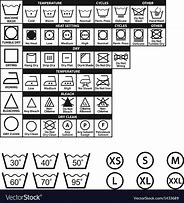 Image result for Samsung Washing Machine Symbols