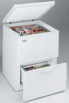 Image result for Small Counter Freezers Chest