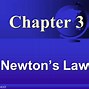 Image result for Newton's Laws of Motion Physics
