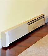 Image result for Floor Baseboard Heaters