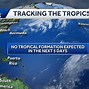 Image result for Hurricane Tracking By Radar