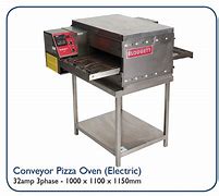 Image result for Brick-Built Pizza Oven