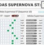 Image result for Adidas Supernova 3