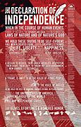 Image result for Declaration of Independence Equality Quotes