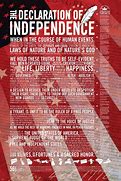 Image result for Founding Fathers Quotes On Declaration of Independence
