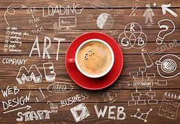 Image result for Coffee Art Prints