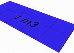 Image result for Cubic Metre