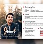 Image result for User Persona Profile Examples