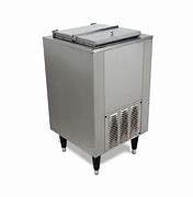 Image result for Best Electric Ice Cream Freezer