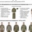 Image result for Russian Uniform Colors