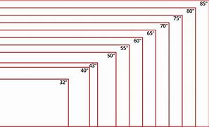 Image result for 55-Inch TV Width Chart