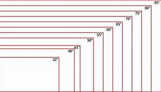 Image result for Measurement of TV Screen Sizes