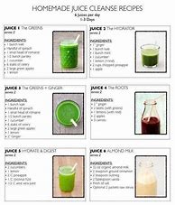 Image result for Homemade Juice Cleanse