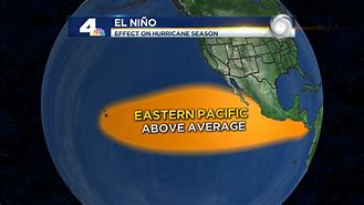 Image result for El Nino Hurricane