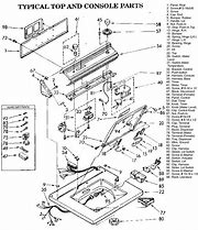 Image result for Kenmore Washer 110 Series