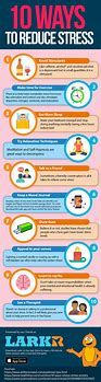 Image result for Cope with Anxiety Infographic