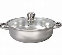 Image result for Kitchen Applicance Sets with Induction Cooktop