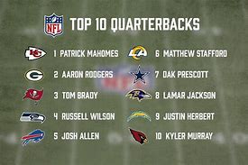 Image result for NFL Quarterbacks List