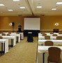 Image result for Breakout Rooms
