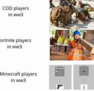 Image result for WW3 Gamers