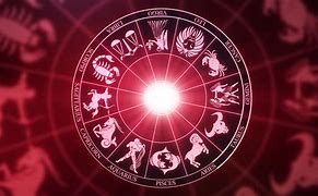 Image result for Zodiac Animation