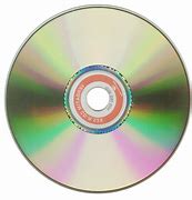 Image result for Windows 8 CD