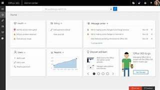 Image result for Microsoft 365 Business Admin Center