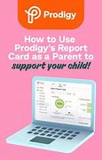 Image result for Prodigy Manuire Concept