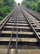 Image result for Johnstown Inclined Plane