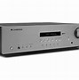 Image result for Stereo Receivers for Home