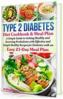Image result for Diabetes Meal-Planning Made Easy