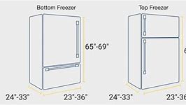 Image result for Refrigerator Dimensions Chart