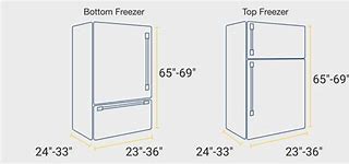 Image result for GE Bottom Freezer Refrigerator Dimensions