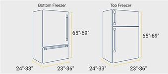Image result for 5 Cu FT Freezer Size