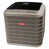 Image result for Air Conditioners Prices