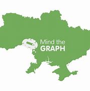 Image result for Ukraine Map 1800