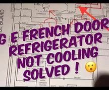 Image result for LG 36 Inch French Door Refrigerator