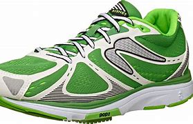 Image result for Camo Running Shoes