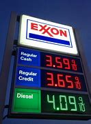 Image result for Exxon smashes earnings records