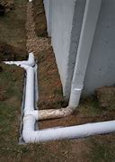 Image result for Downspout Installation