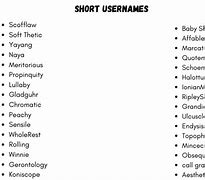 Image result for Very Short Usernames
