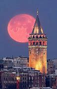 Image result for Turkey Cities