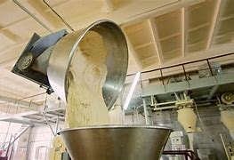 Image result for Industrial Bakery Equipment