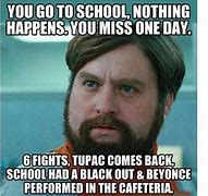 Image result for Memes About School