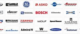 Image result for Famous Appliances Brand