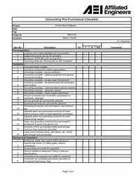 Image result for Execution Checklist Army Exercises