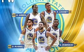 Image result for Golden State Warriors Starting Lineup